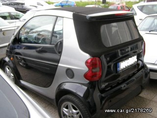 Smart ForTwo 2000 ZHTEITAI SMART ΓIA ANTAΛ/ΙΚΑ Η' ΚΥΚΛΟΦΟΡΙΑ 450-451-452 453-thumb-3