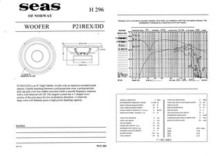 SEAS P21REX/DDP H700 woofers 8"-thumb-14