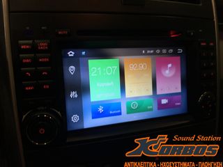 MERCEDES B CLASS-ΟΘΟΝΗ ANDROID 8 BIZZAR U-BL-A8-MB16 !!ΑΠΟ ΤΟ 1988 ΚΟΝΤΑ ΣΑΣ!! ΑΔΡΙΑΝΟΘΥΡΩΝ 29 ΔΑΦΝΗ-ΥΜΗΤΤΟΣ www.korbos.gr-thumb-4