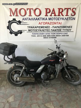 KAWASAKI ELIMINATOR BN 250 ΓΙΑ ΑΝΤΑΛΑΚΤΙΚΑ ΚΟΜΜΑΤΙ ΚΟΜΜΑΤΙ - MOTO PARTS