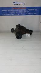 ΔΙΑΦΟΡΙΚΟ TOYOTA RAV 4 2004