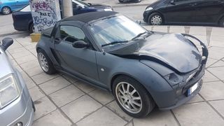 Smart Roadster  '04 ΜΟΝΟ ΓΙΑ ΑΝΤΑΛΛΑΚΤΙΚΑ(ΚΟΜΜΑΤΙ-ΚΟΜΜΑΤΙ)!!!!!!