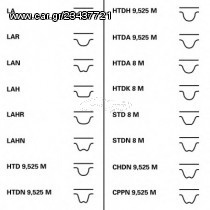 Αντλία νερού CONTITECH CT1035WP3