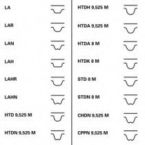 Αντλία νερού CONTITECH CT1035WP3