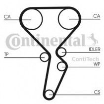 Αντλία νερού CONTITECH CT1126WP2