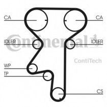 Αντλία νερού CONTITECH CT975WP2