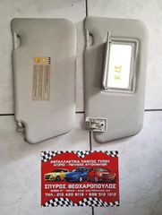 ΣΚΙΑΔΙΑ NISSAN MICRA K12