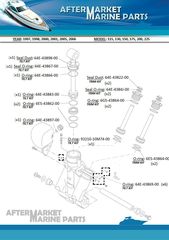 Σετ στεγανοποίησης Power Trim Yamaha, Suzuki, Honda, Johnson