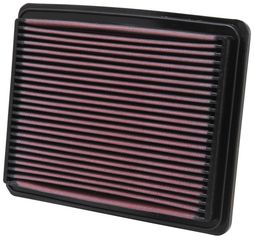 ΦΙΛΤΡΟ ΑΕΡΟΣ Κ&Ν ΕΛΕΥΘΕΡΑΣ ΡΟΗΣ 33-2198 ΓΙΑ KIA MAGENTIS