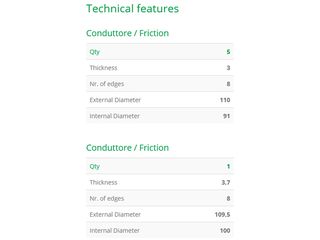 ΣΕΤ ΔΙΣΚΟΙ ΣΥΜΠΛΕΚΤΗ MODENAS DYNAMIC 125 FERODO-thumb-1