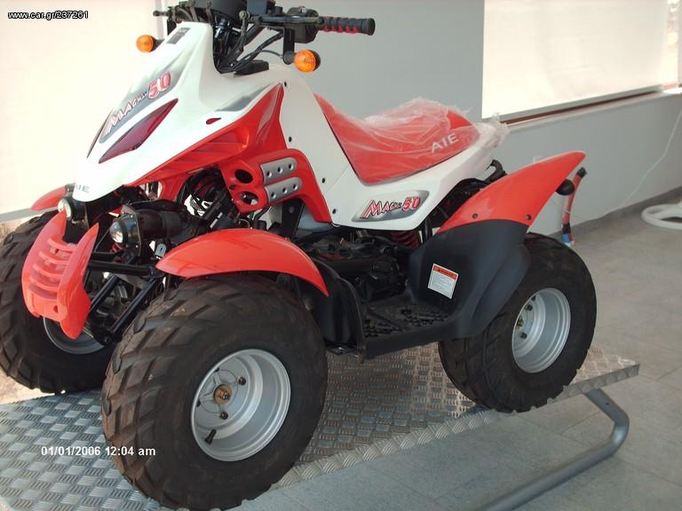 Aie 2022