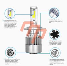 ΛΑΜΠΕΣ LED H3 ΖΕΥΓΟΣ MOTOPAPADOGIANNIS