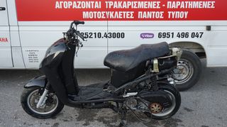 ΑΝΤΑΛΛΑΚΤΙΚΑ >>> SYM  EURO MX  125 / ΜΟΤΟ  ΚΟΣΚΕΡΙΔΗΣ 