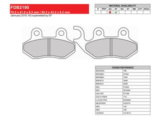 ΤΑΚΑΚΙΑ FERODO FDB2190EF-thumb-1