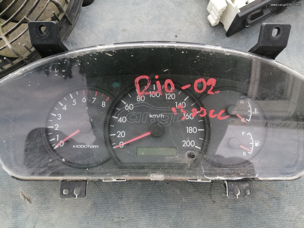 RIO 03' ΚΑΝΤΡΆΝ ΙΩΑΝΝΙΔΗΣ 