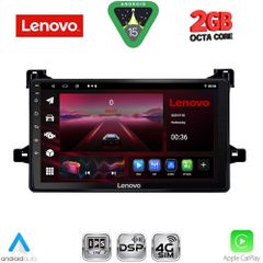 LENOVO LVF 5727_CPA (9inc) MULTIMEDIA TABLET for TOYOTA PRIUS mod. 2016-2020..SoundStreet..