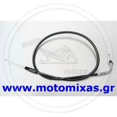 ΝΤΙΖΑ ΓΚΑΖΙΟΥ HONDA XLR 600 ΙΑΠΩΝΙΑΣ