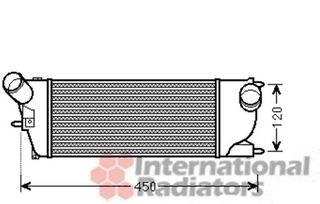 Ψυγείο Intercooler PEUGEOT 407 Coupe / 2dr 2008 - 2010 2.0 HDi ( RHR (DW10BTED4) ) (136 hp ) Πετρέλαιο #021206210