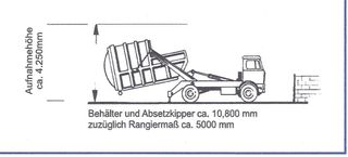 Κάδοι 2023 PRESS-CONTAINER-thumb-6