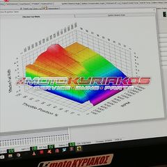 SYM VF 185 Νέος εγκέφαλος με πρόγραμμα-thumb-3