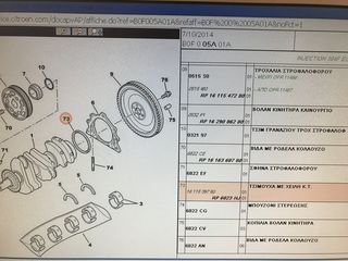PEUGEOT 107/C1/AYGOΤΣΙΜΟΥΧΑ ΣΤΡΟΦΑΛΟΥ -thumb-1