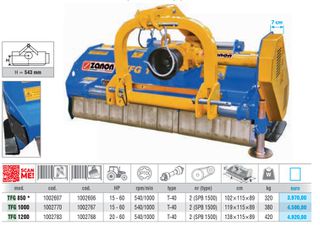 Cutter-Grinder Zanon 2025 καταστροφέας ημιβαρέου τύπου TFG