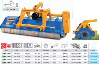 Cutter-Grinder Zanon 2025 καταστροφέας διπλής ζεύξης Μ.Τ TFM-R