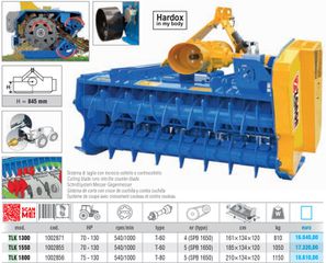 Cutter-Grinder Zanon 2025 ΚΑΤΑΣΤΡΟΦΕΑΣ ΚΛΑΔΙΩΝ TLK