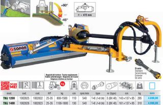 Cutter-Grinder Zanon 2025 Πλευρικός Καταστροφέας TMJ