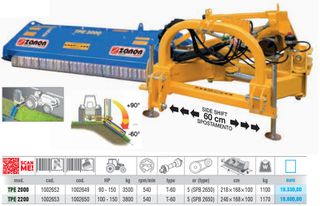 Cutter-Grinder Zanon 2025 Πλευρικός  Καταστροφέας ΤPE