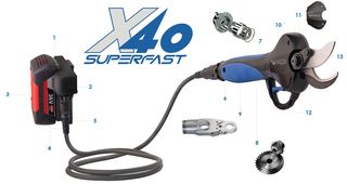 Κλαδευτικά 2019 VESCO X40 SUPERFAST ROBOTIC 