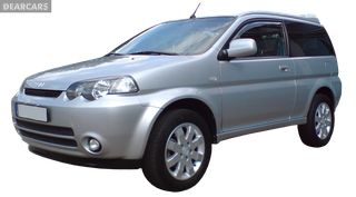 HRV 1999-2006-thumb-1