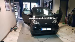 SMART HXEIA CADENCE Q652 www.sound-evolution.gr