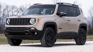 ΣΕΤ ΕΛΑΤΗΡΙΑ EIBACH ΨΗΛΩΜΑΤΟΣ 30+ ΧΙΛΙΟΣΤΩΝ ΓΙΑ JEEP RENEGADE-BU ΑΠΟ 2014