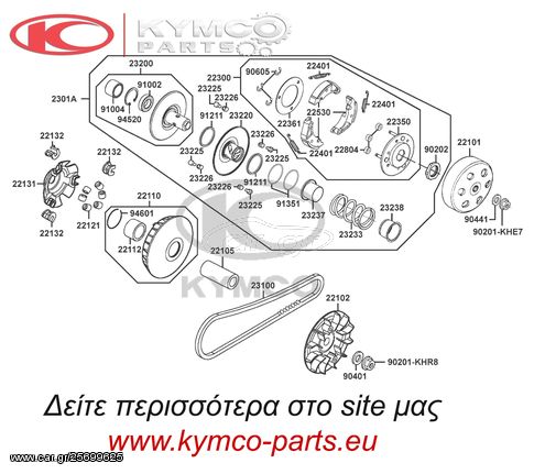 ΓΝΗΣΙΟΣ ΙΜΑΝΤΑΣ ΚΙΝΗΣΗΣ Β (KEVLAR) (N5 ΜΙΚΡΟΤΕΡΗΣ ΔΙΑΡΚΕΙΑΣ) DT300i/v2/ABS/P GT300i/K-XCT300i