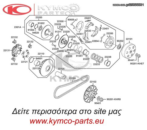 ΓΝΗΣΙΟΣ ΙΜΑΝΤΑΣ ΚΙΝΗΣΗΣ Χ300Ri