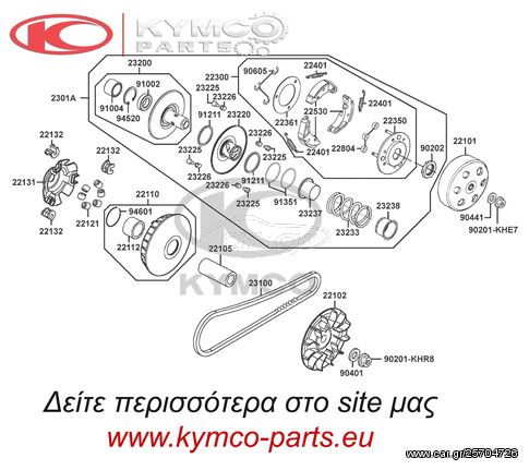 ΓΝΗΣΙΟΣ ΙΜΑΝΤΑΣ ΚΙΝΗΣΗΣ B (KEVLAR) (N-5 ΜΙΚΡΟΤΕΡΗΣ ΔΙΑΡΚΕΙΑΣ) X400i/ABS