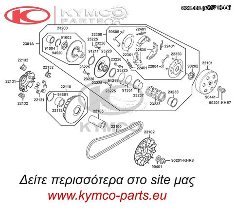 ΓΝΗΣΙΟΣ ΙΜΑΝΤΑΣ ΚΙΝΗΣΗΣ (CVT) PEOPLE GT 125i CBS/DOWNTOWN 125i