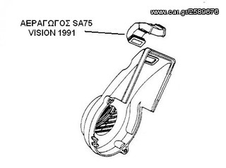ΑΕΡΑΓΩΓΟΣ SA75 VISION 1991