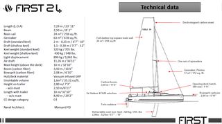 Beneteau 2025 First 24-thumb-28