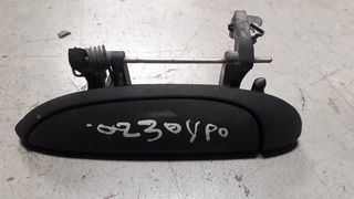 RENAULT CLIO 1400cc (K4JC7) 2001 3ΘΥΡΟ - ΧΕΡΟΥΛΙΑ ΠΟΡΤΩΝ ΕΞΩΤΕΡΙΚΑ (ΑΡΙΣΤΕΡΟ & ΔΕΞΙ)