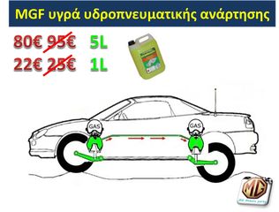 MGF MGTF F TF μπουκάλα αμορτισέρ ελατήρια ανάρτηση δισκόπλακες τακάκια ζανφόρ ακρόμπαρο ψαλίδι - MG Athens parts-thumb-6