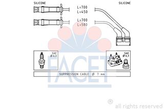 ΜΠΟΥΖΟΚΑΛΩΔΙΑ RENAULT MEGANE CLASSIC 1.6 FACET 49446