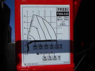 Γερανοί Fassi 2010 F 155 A.23 DYNAMIC-thumb-43