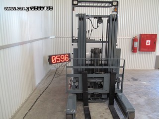 Κλαρκ 2001 NICHIYU - NYK  FBRAW15-63B 400 KLB0596-thumb-2