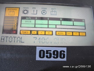 Κλαρκ 2001 NICHIYU - NYK  FBRAW15-63B 400 KLB0596-thumb-3