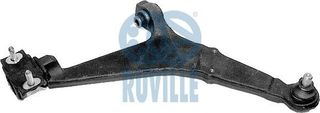 Ψαλίδι PEUGEOT 106 1992 - 1995 RUVILLE 935911