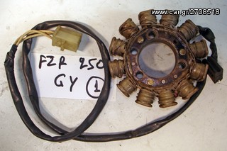 FZR  250  GY  ΠΗΝΙΟΦΟΡΟΣ-ΠΕΡΙΕΛΙΞΗ