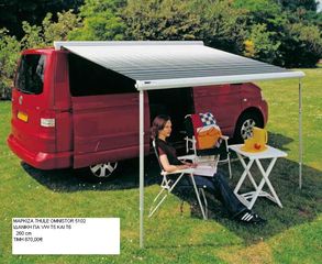 ΜΑΡΚΙΖΕΣ THULE OMNISTOR ΚΑΙ ΑΝΤΑΛΛΑΚΤΙΚΑ-thumb-8