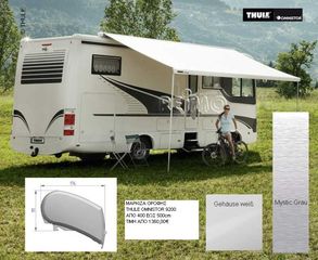 ΜΑΡΚΙΖΕΣ THULE OMNISTOR ΚΑΙ ΑΝΤΑΛΛΑΚΤΙΚΑ-thumb-3